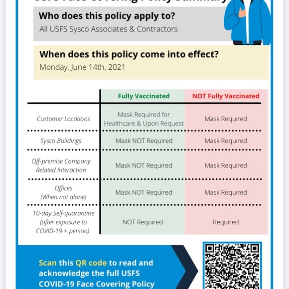 Meet your Posher, Heidi - Picture 3 of 12